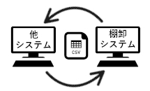 他システムとのデータ連携